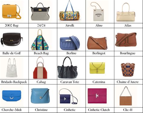 hermes bags pic|different styles of hermes bags.